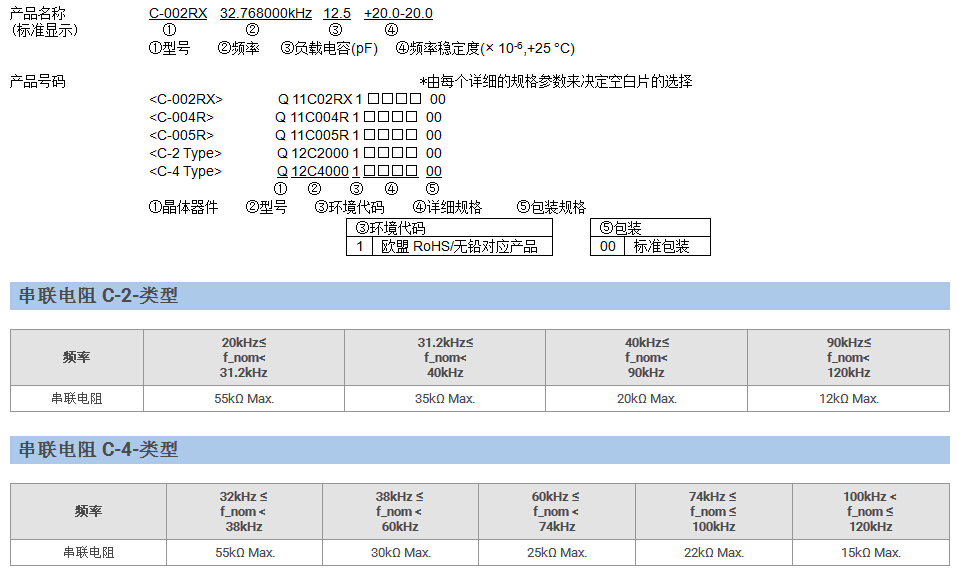 C-005R晶振規(guī)格書