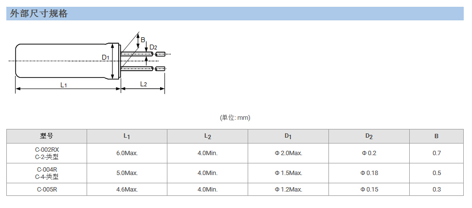 C-005R晶振規(guī)格書