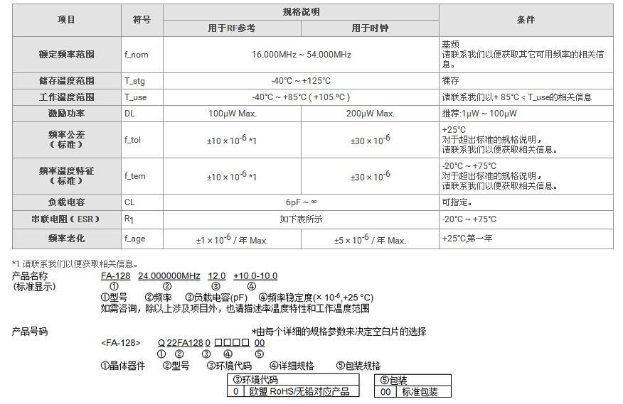 FA-128晶振規(guī)格書