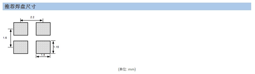 TSX-3225晶振規(guī)格書