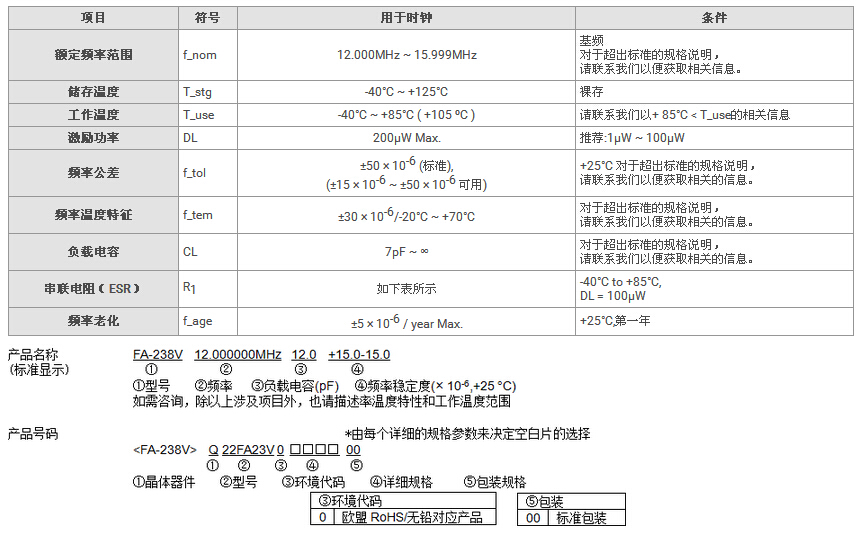 FA-238V晶振規(guī)格書