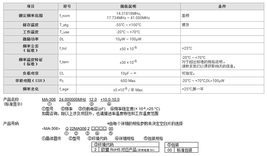 MA-306晶振規(guī)格書(shū)