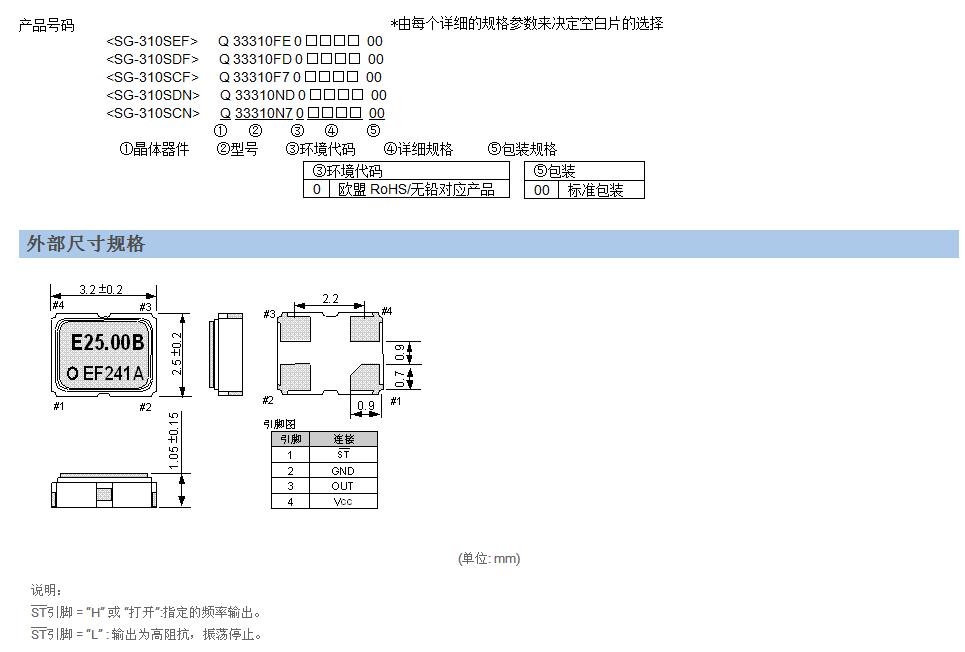 SG-310SCF晶振規(guī)格書(shū)