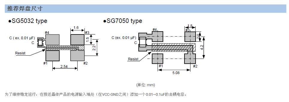 SG5032CAN晶振規(guī)格書