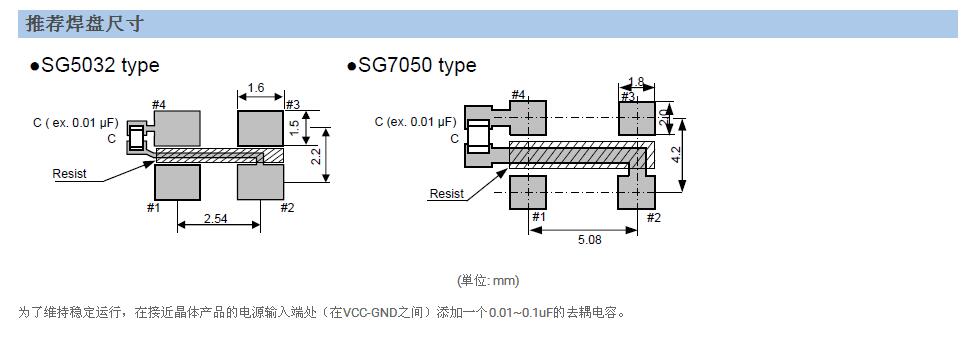 SG7050CBN晶振規(guī)格書