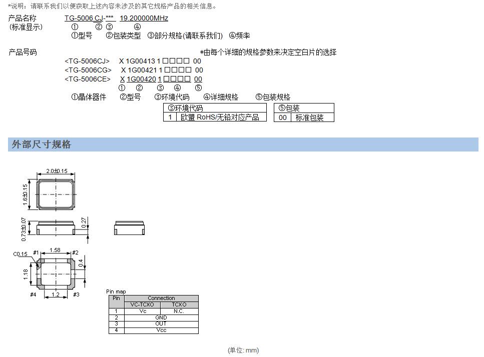 TG-5006CJ晶振規(guī)格書(shū)