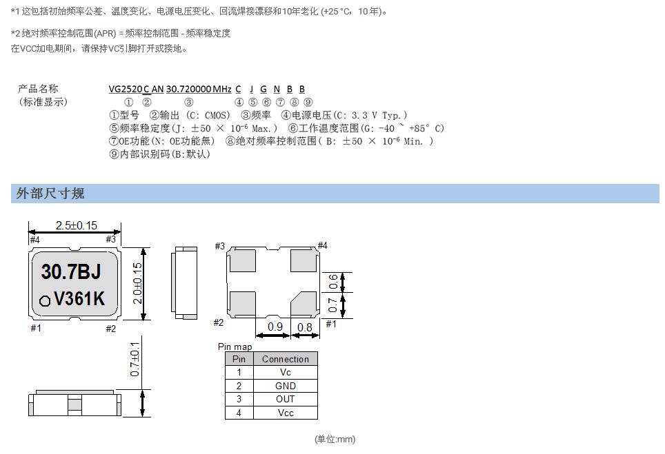 VG2520CAN晶振規(guī)格書(shū)