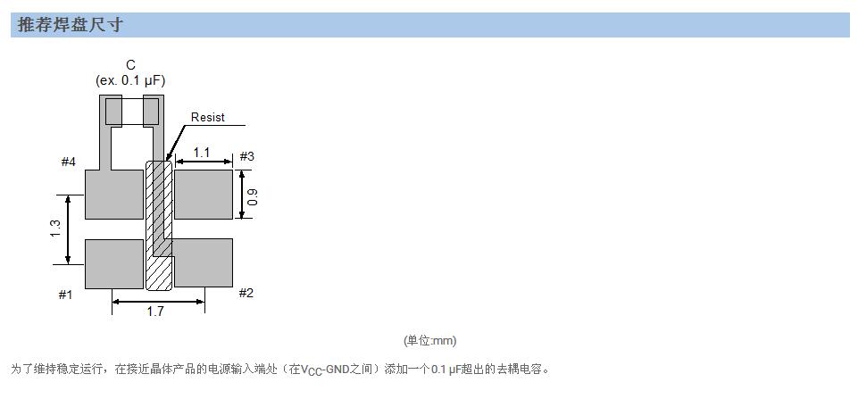 VG2520CAN晶振規(guī)格書(shū)