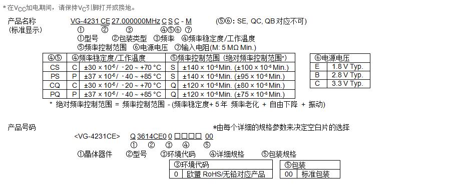 VG-4231CE晶振規(guī)格書