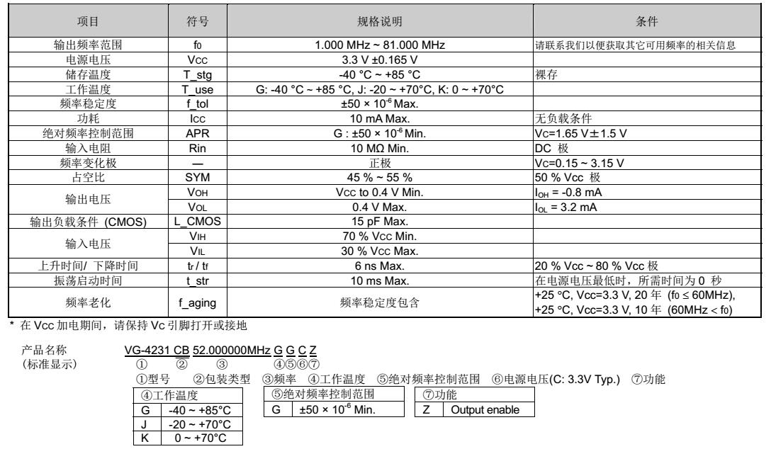 VG-4231CB晶振規(guī)格書(shū)