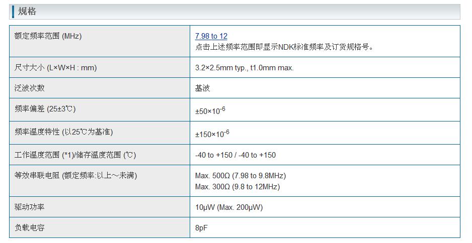 NX3225GD晶振規(guī)格書