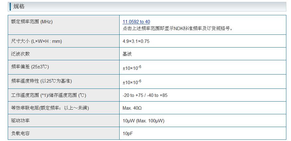 NX5032SA晶振規(guī)格書