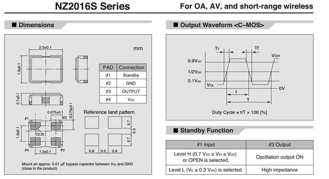 NZ2016SA晶振規(guī)格書