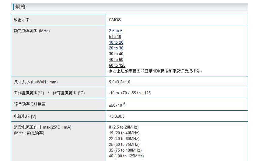 2725T晶振規(guī)格書