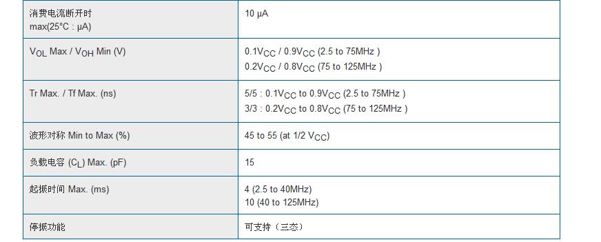 2725T晶振規(guī)格書