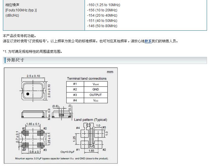 NV2520SA晶振規(guī)格書下.jpg