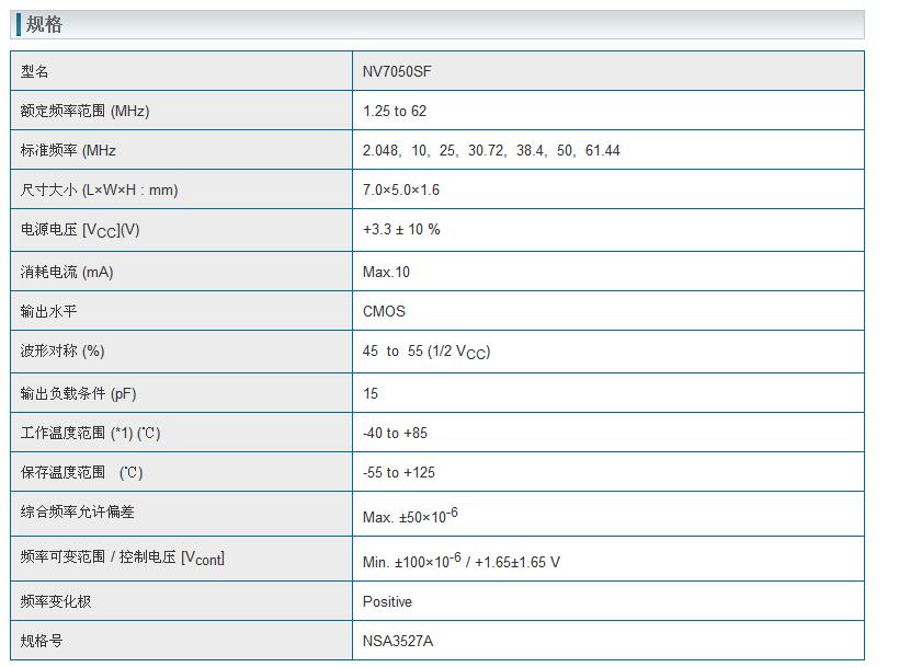 NV7050SF晶振規(guī)格書上.jpg