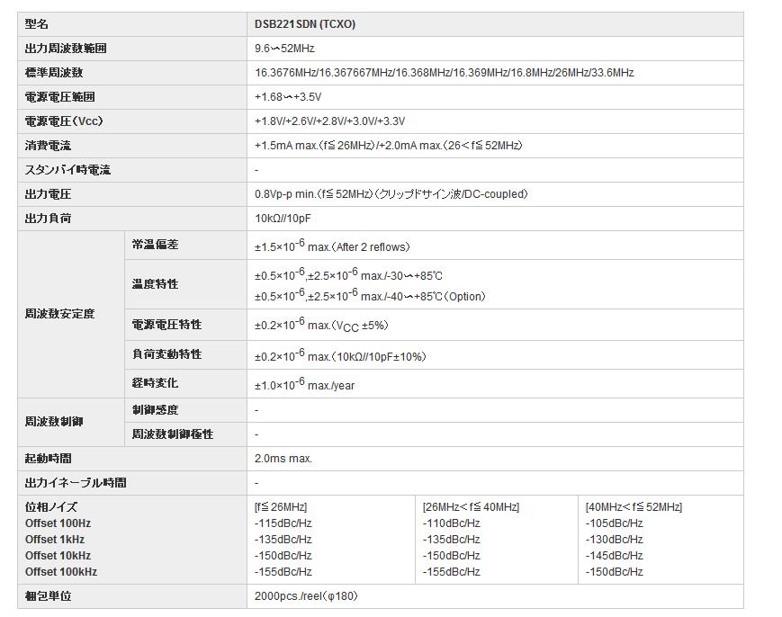 DSB221SDN晶振規(guī)格書(shū)上.jpg