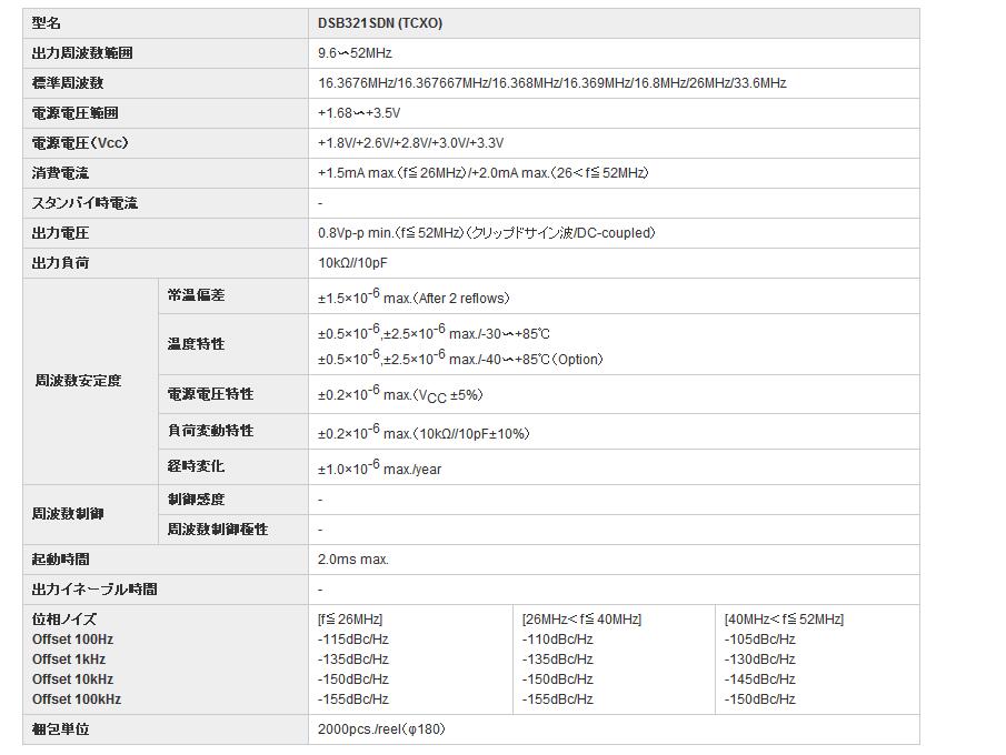 DSB321SDN晶振規(guī)格書(shū)上.jpg