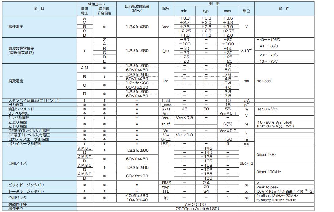 DS0211AH晶振規(guī)格書上.jpg