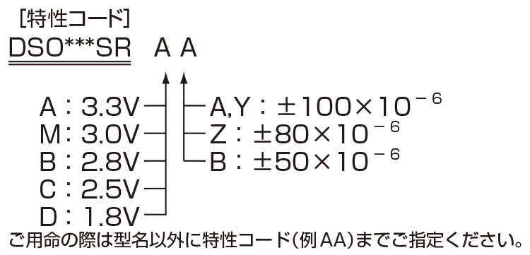 DSO751SR晶振規(guī)格書下.jpg