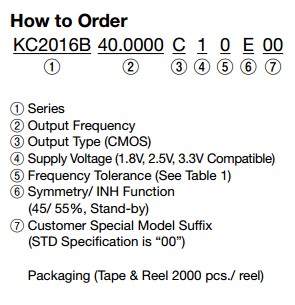 KC2016B晶振規(guī)格書(shū)1.JPG