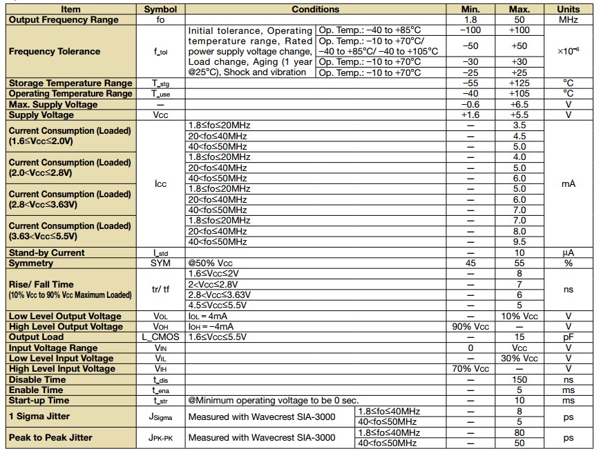 KC5032A晶振規(guī)格書(shū)3.JPG