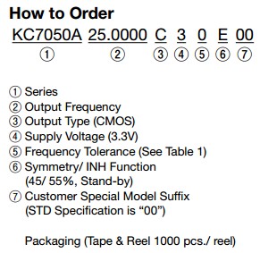 KC7050A晶振規(guī)格書(shū)1.JPG