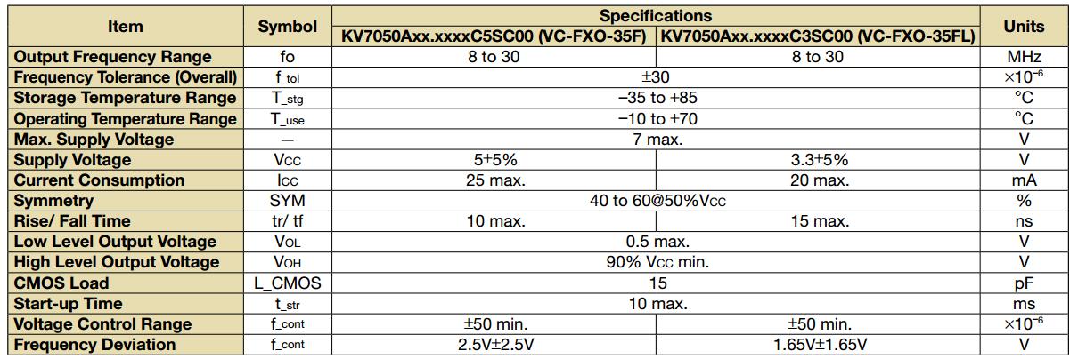 KV7050A晶振規(guī)格書2.jpg