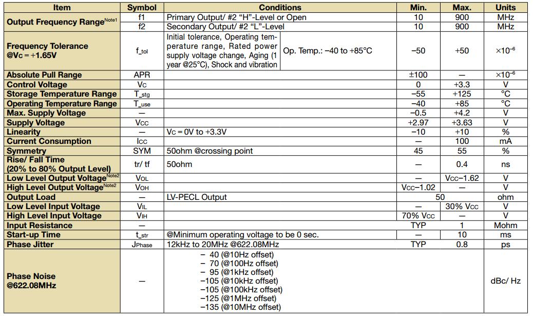 KV7050G-P3晶振規(guī)格書3.jpg