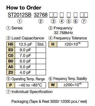 ST2012B晶振規(guī)格書1.JPG