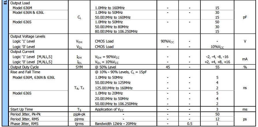 model636晶振規(guī)格書3.JPG