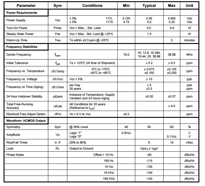 model117晶振規(guī)格書1.JPG