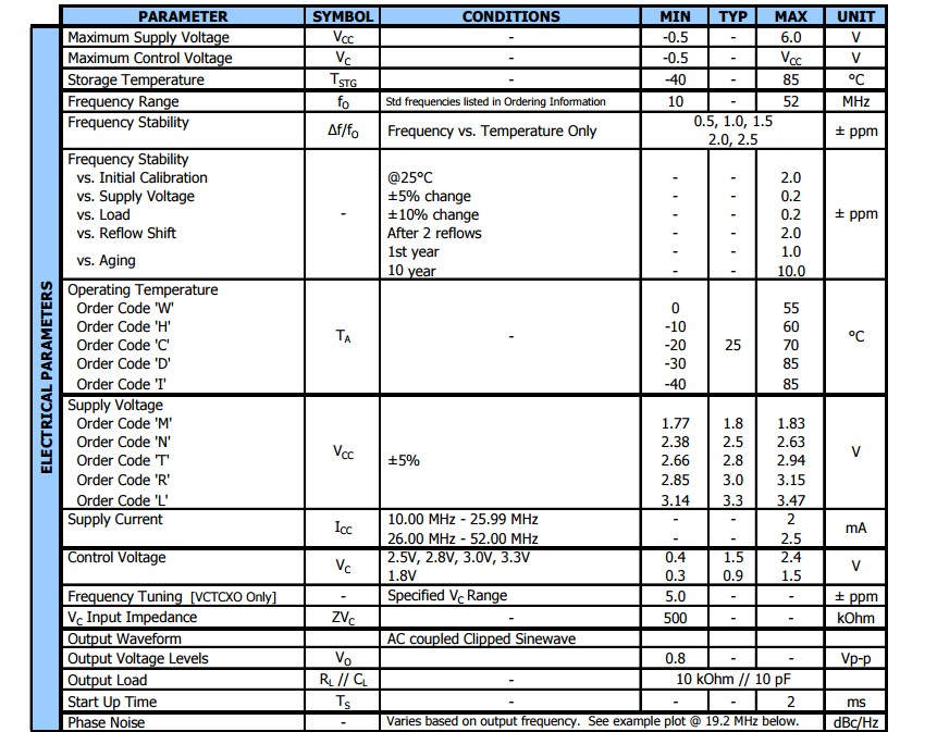 model520晶振規(guī)格書2.JPG