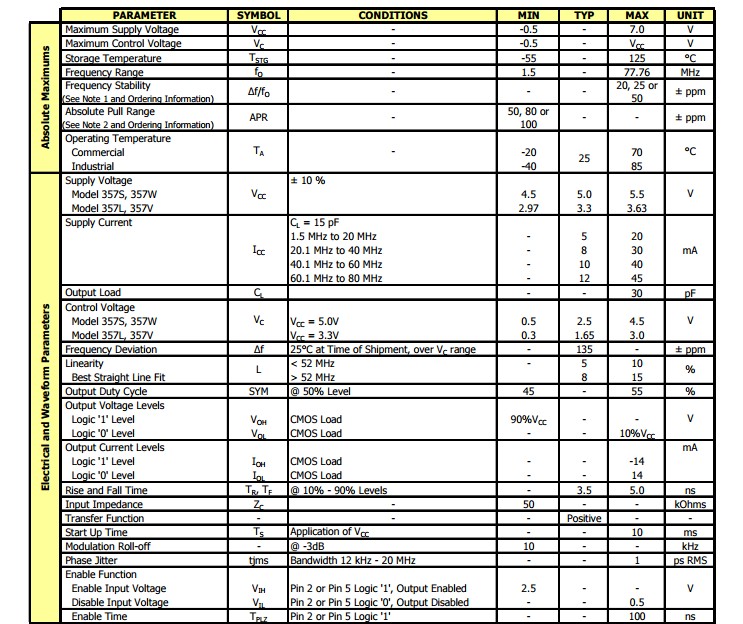 model357晶振規(guī)格書2.JPG