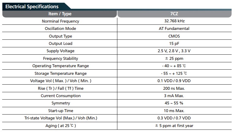 7CZ晶振規(guī)格書