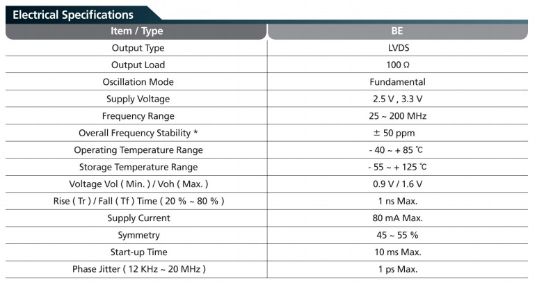 BE晶振規(guī)格書