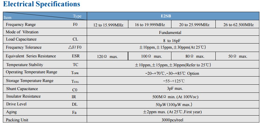 HCX-2SB晶振規(guī)格書(shū)