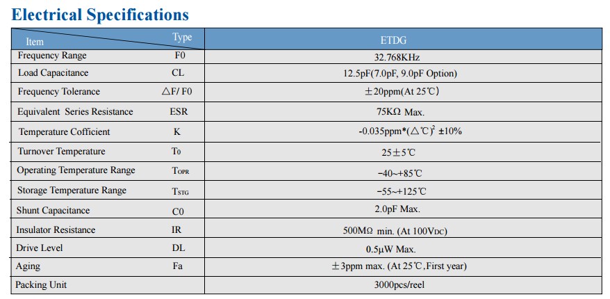 ETDG晶振規(guī)格書