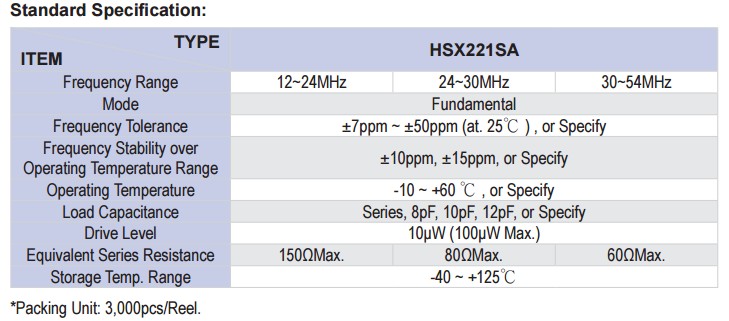 HSX221SA晶振規(guī)格書