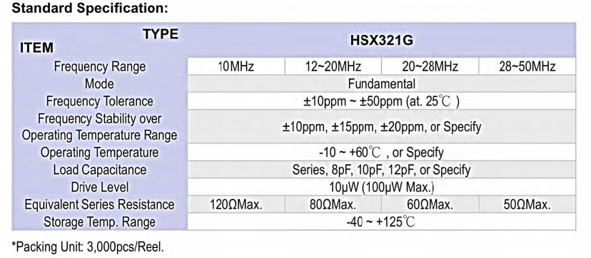 HSX321G晶振規(guī)格書