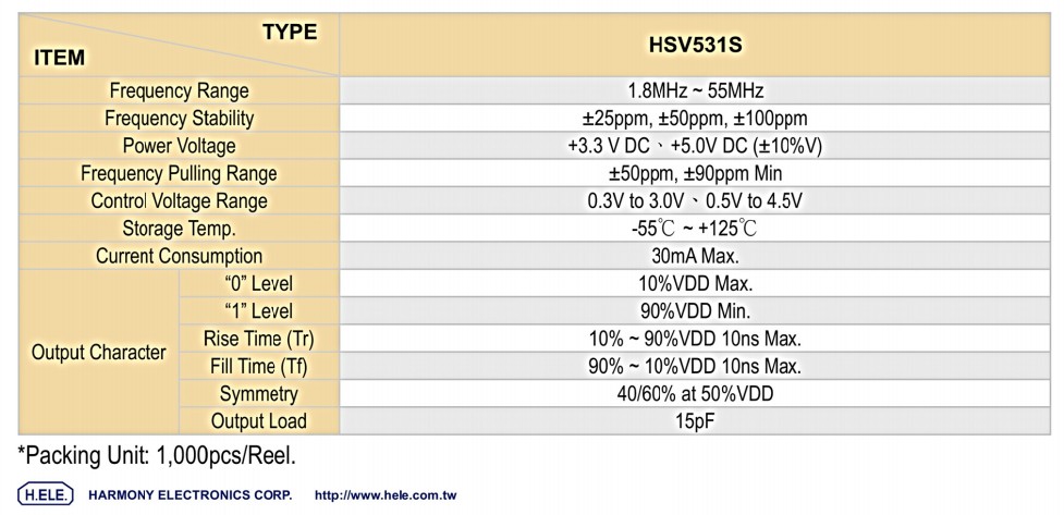 HSV531S晶振規(guī)格書