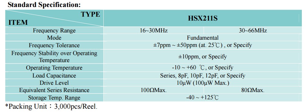 HSX211S晶振規(guī)格書