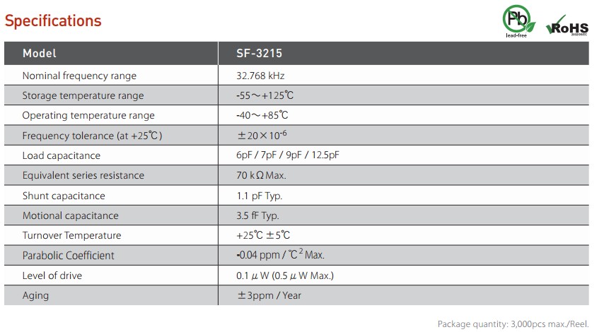 SF-3215晶振規(guī)格書(shū)