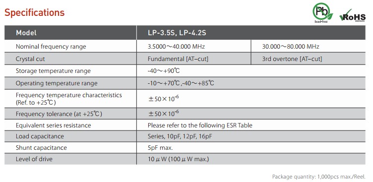 LP-3.5S晶振規(guī)格書