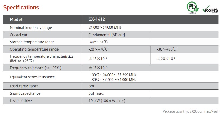 SX-1612晶振規(guī)格書(shū)