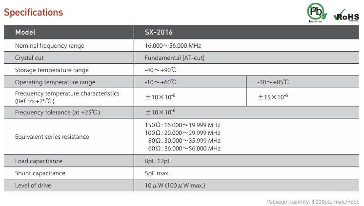 SX2016晶振規(guī)格書