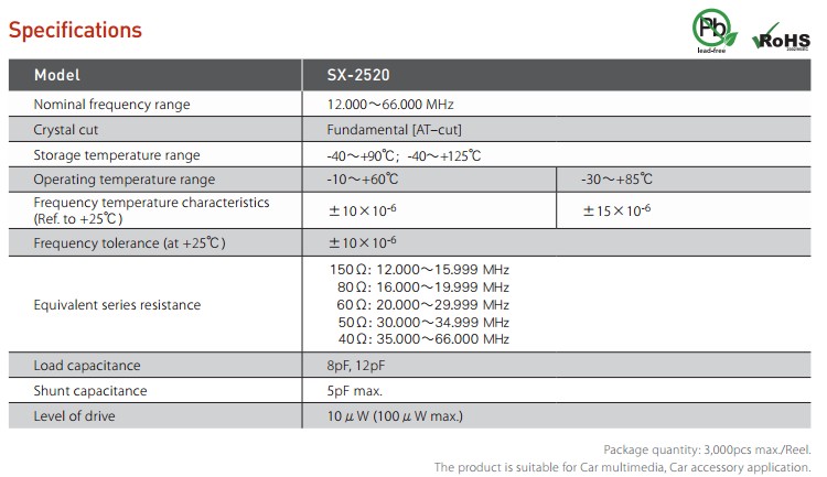 SX-2520晶振規(guī)格書