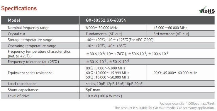 GX-60352晶振規(guī)格書