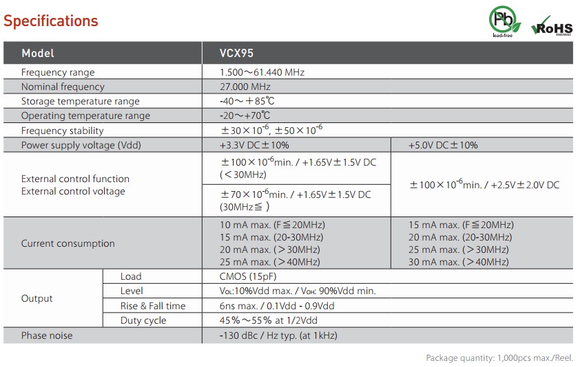 VCX95晶振規(guī)格書